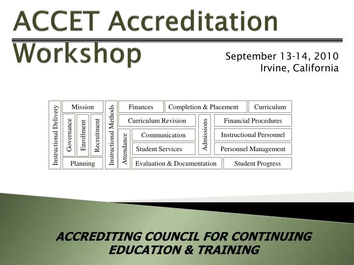 accet accreditation workshop n.