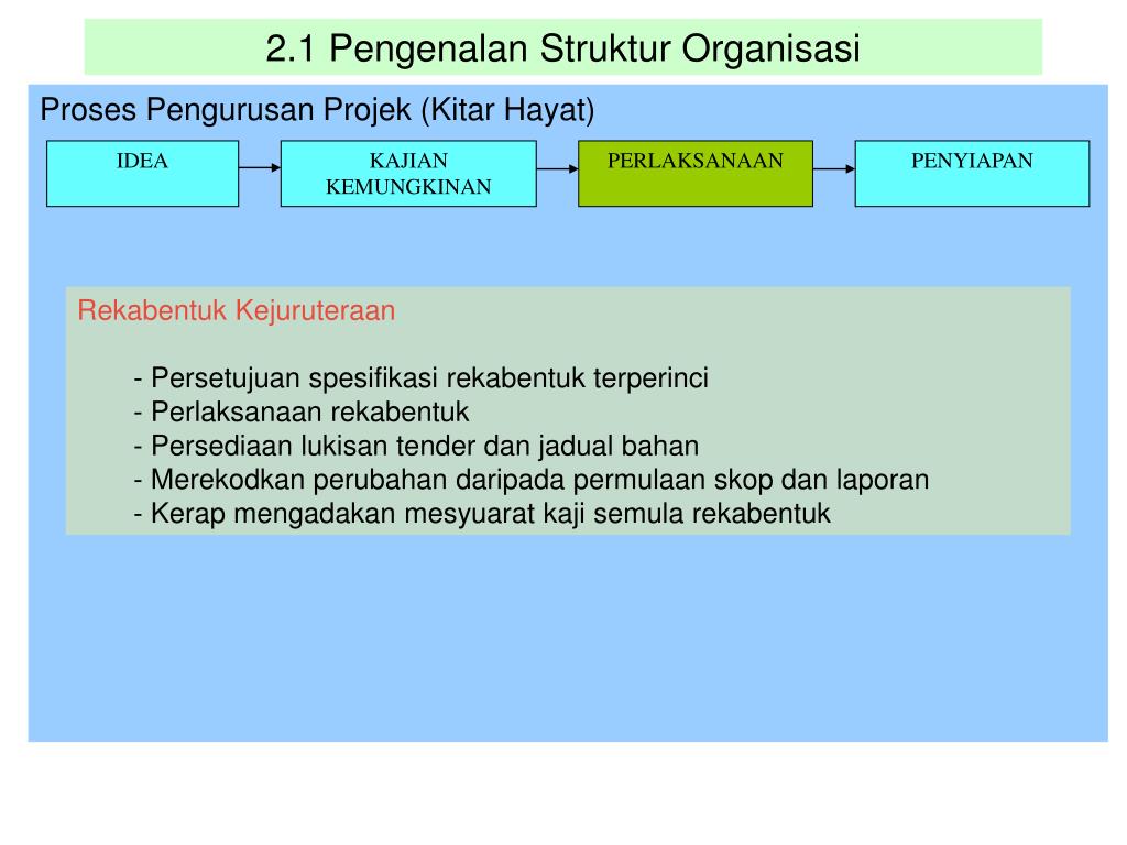 Ppt 2 1 Pengenalan Struktur Organisasi Powerpoint Presentation Free Download Id 172192