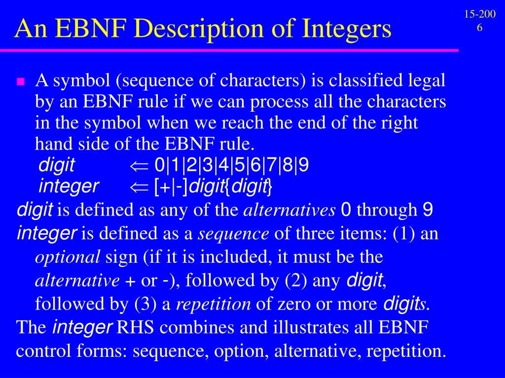 Solved Which of the following is a correct EBNF description