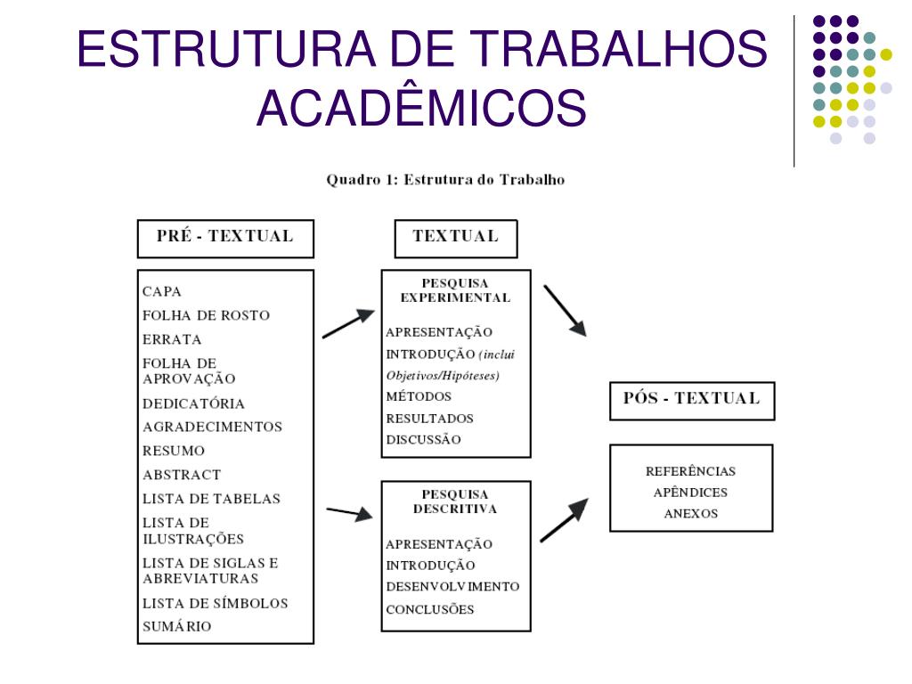Qual a contribuição do WhatsApp na aprendizagem? Qual a contribuição do WhatsApp na aprendizagem?