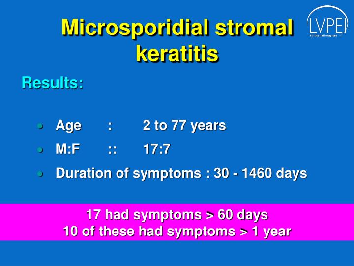 PPT - Microsporidial Stromal Keratitis : Dilemma in 