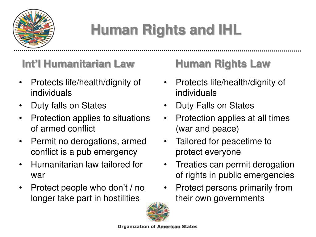 active armed conflict ihl human rights active armed conflict ihl human rights