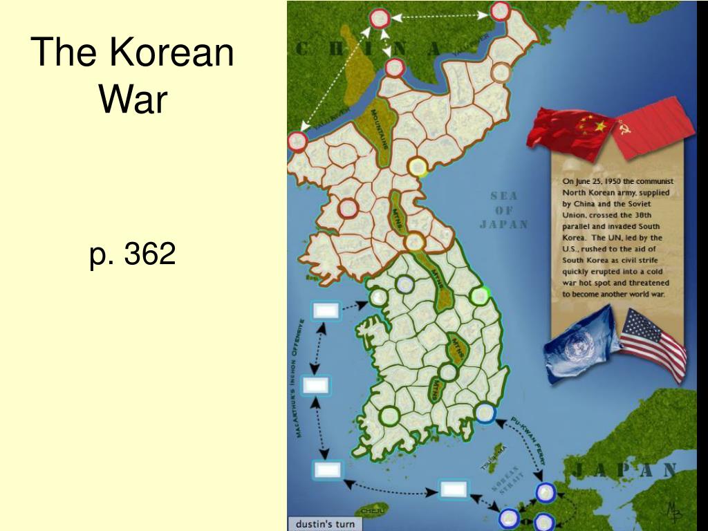 presentation about korean war