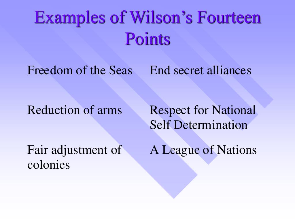 PPT - WILSON’S FOURTEEN POINTS AND THE TREATY OF VERSAILLES PowerPoint ...