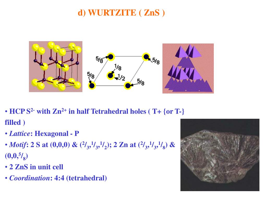 S zns уравнение реакции. Вюртцит ZNS. Структура ZNS. ZNS решетка. Zn2+ s2- ZNS.
