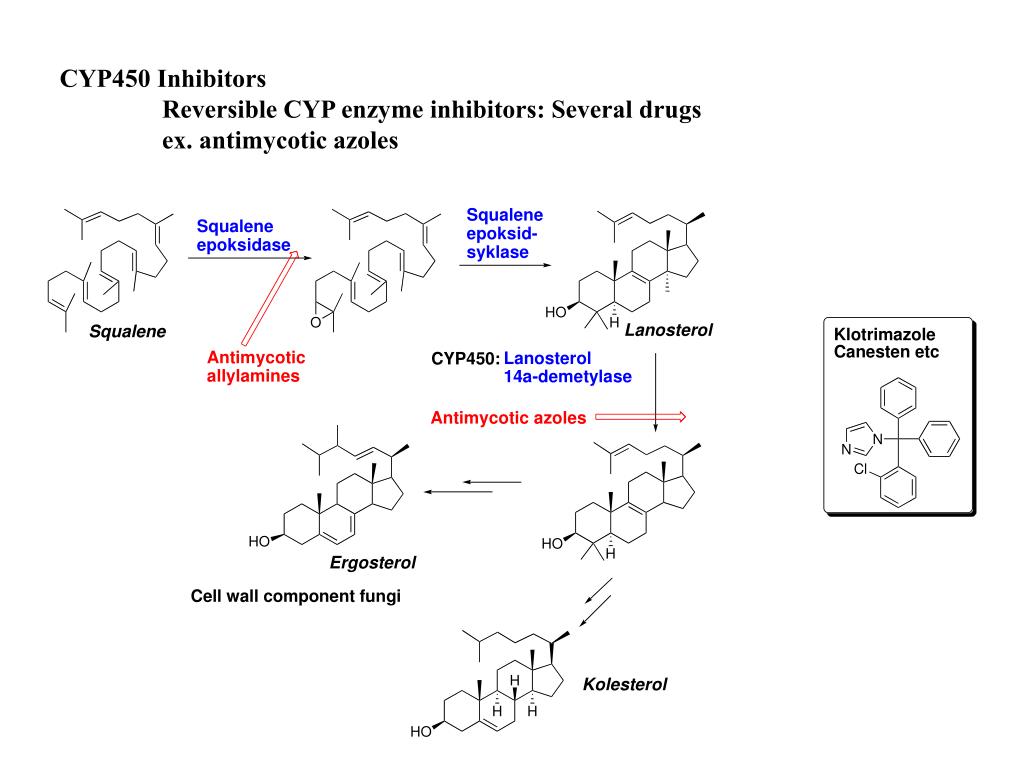 Heteroatome