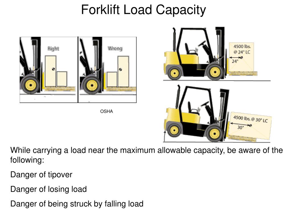 forklift load travel height