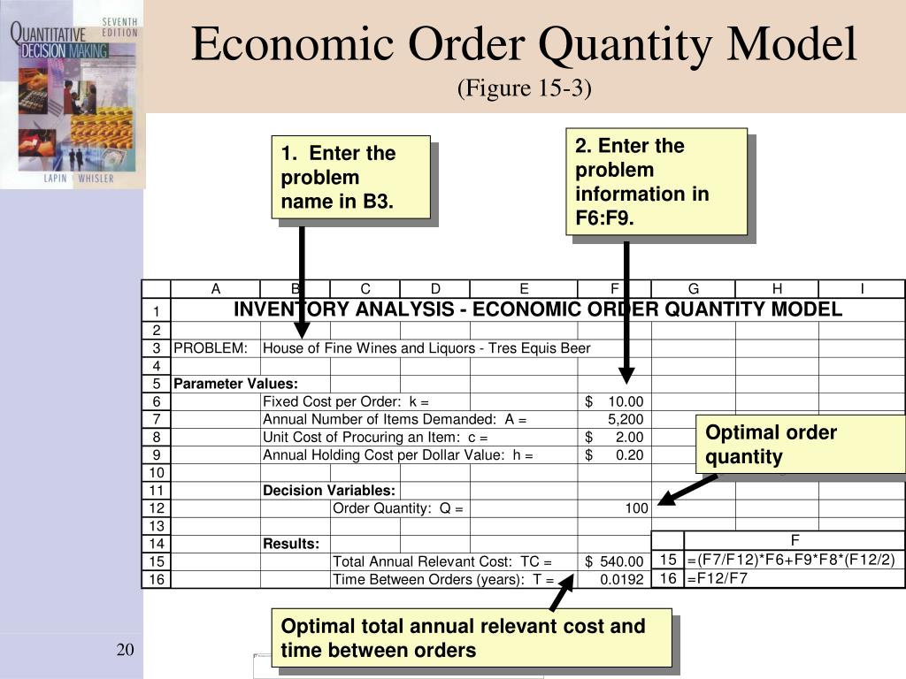 economix order quantity economix order quantity