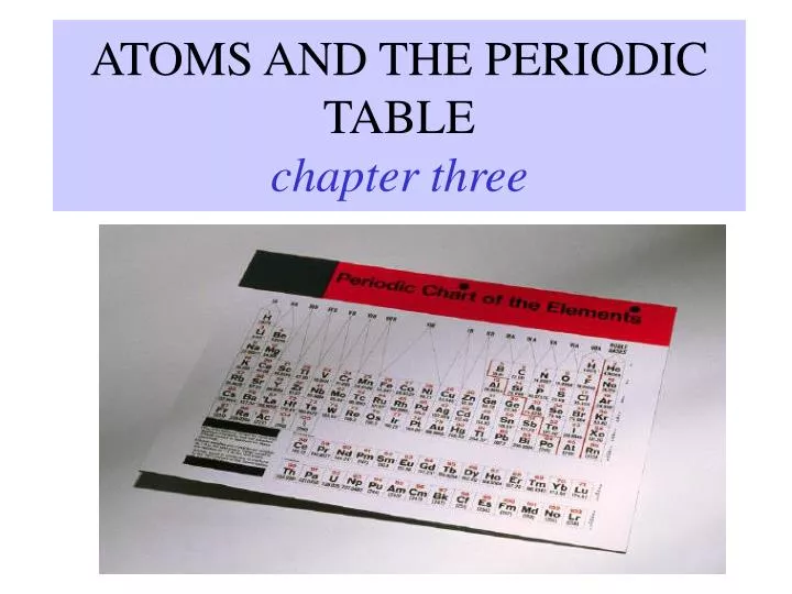 atoms and the periodic table chapter three n.