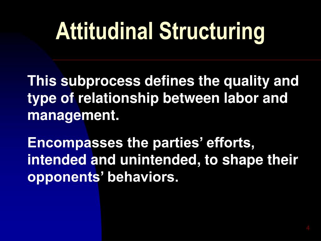 PPT - “A Behavioral Theory of Labor Negotiations” Walton and