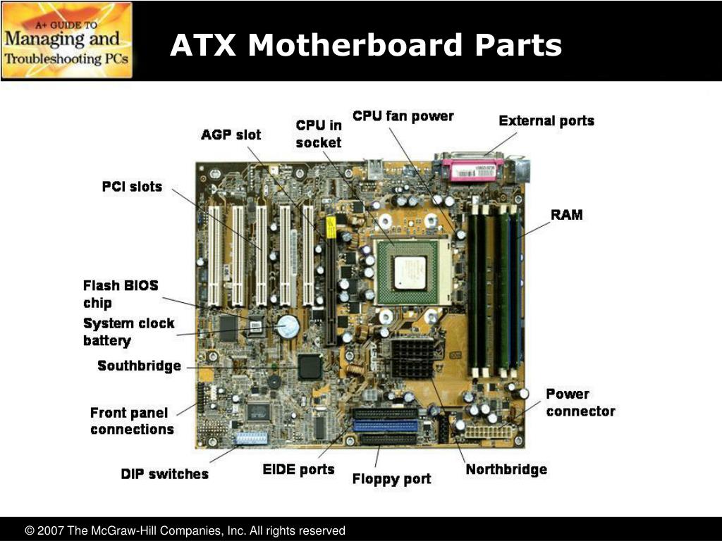 PPT - Motherboards PowerPoint Presentation, free download - ID:179873