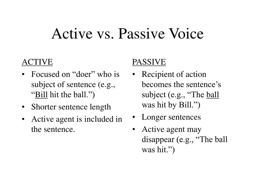 Films passive voice. Active and Passive Voice. Актив и пассив Войс. Active Voice and Passive Voice. Passive Voice правило.