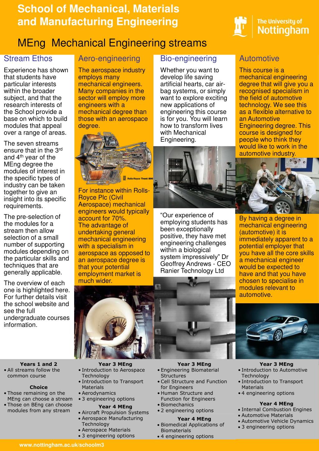 mechanical engineering in car industry