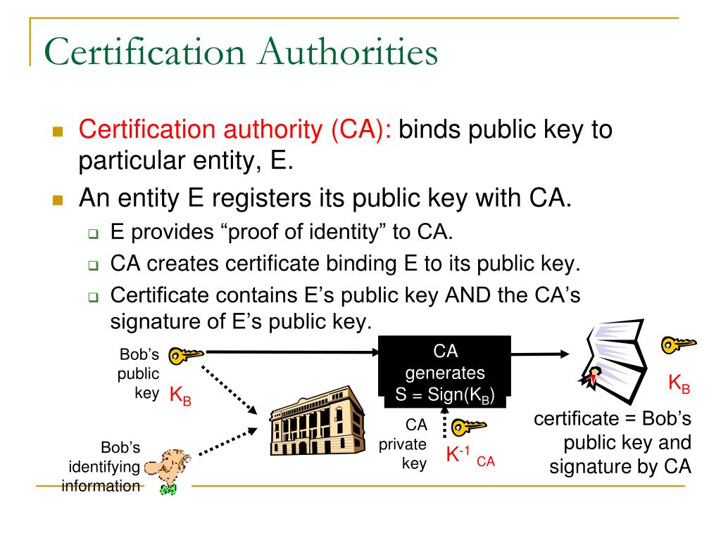 Certification Authority.