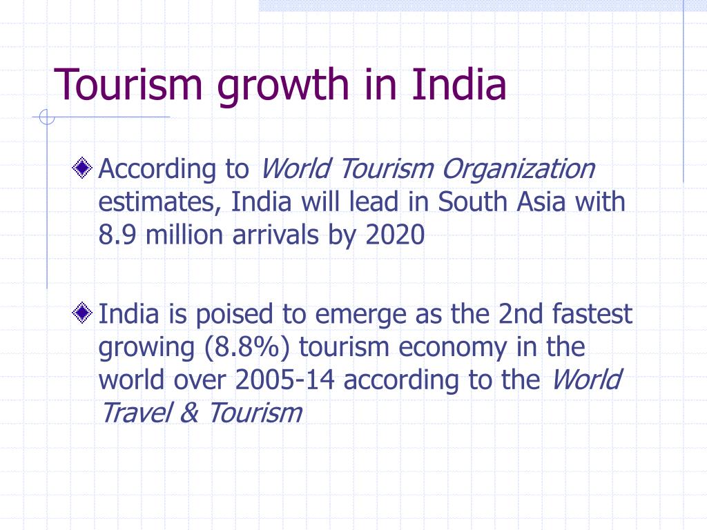 tourism and economy in india