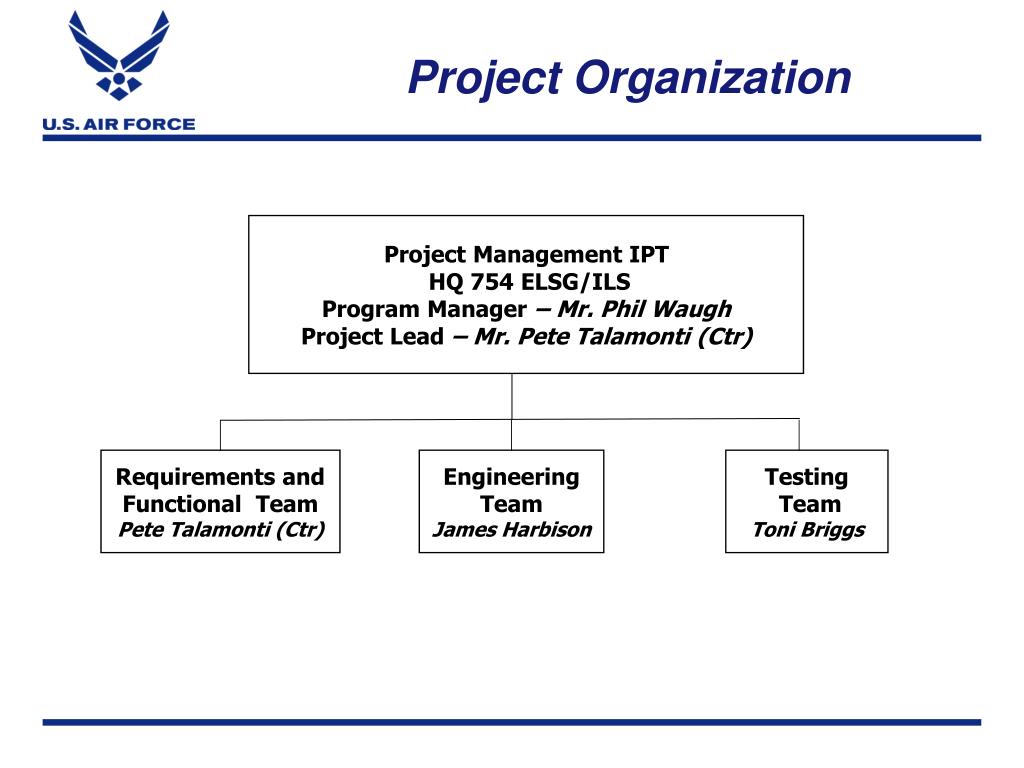 Integrated Logistics Support Plan