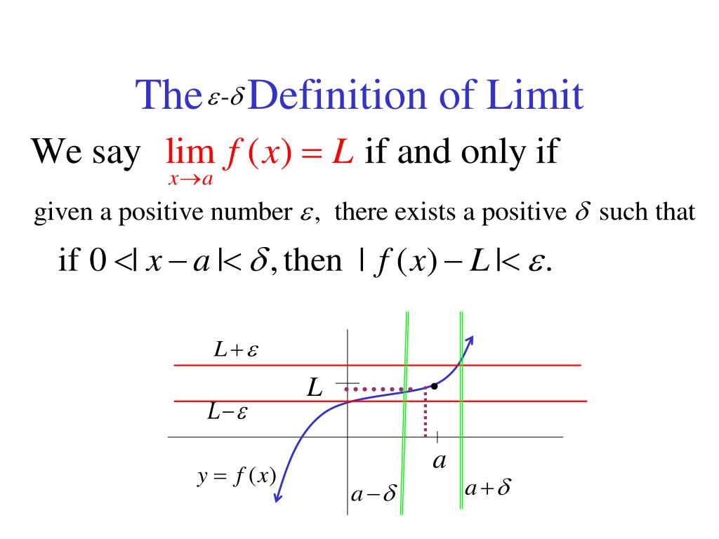 PPT - Limits and Continuity PowerPoint Presentation, free download - ID ...