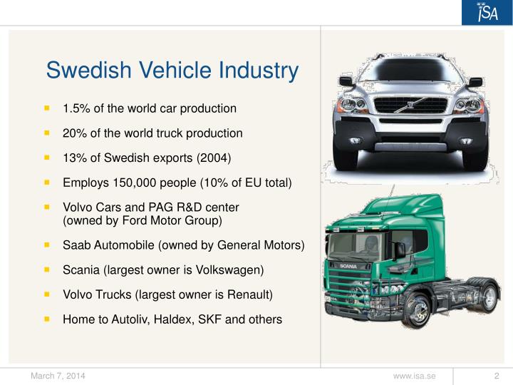 Ppt Intelligent Vehicle Cer Point Presentation Id 18312 Swedish Vehicle Industry
