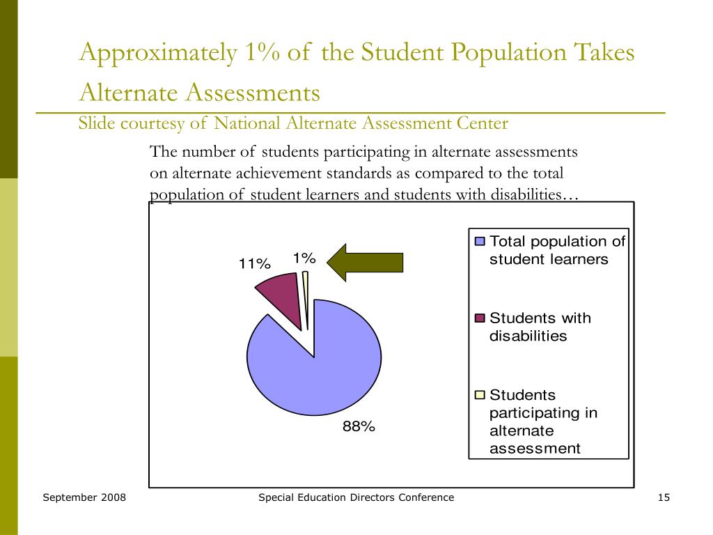 PPT - Orientation to Alaska’s Alternate Assessment for Special ...