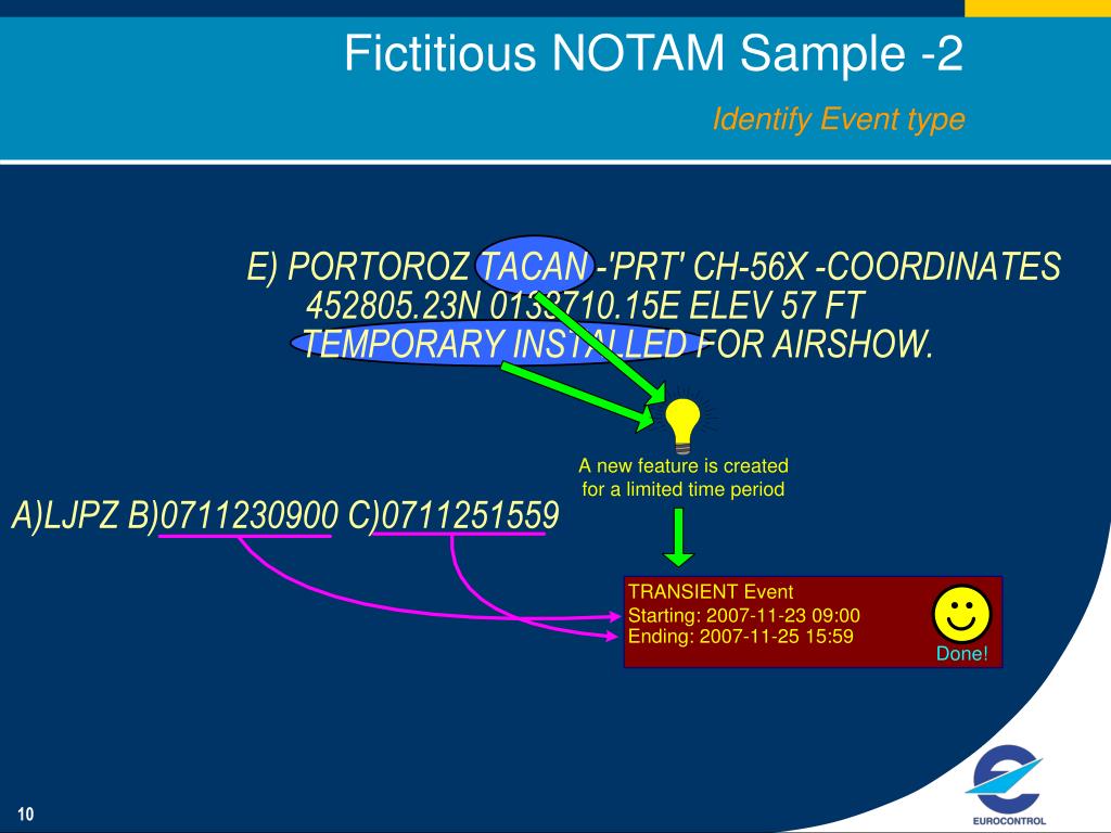 PPT - Digital NOTAM Samples PowerPoint Presentation - ID:186314