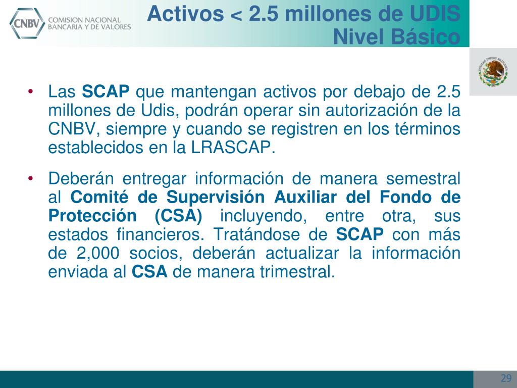 PPT - EVOLUCIÓN DEL SECTOR DE AHORRO Y CRÉDITO POPULAR ÁREA DE ...