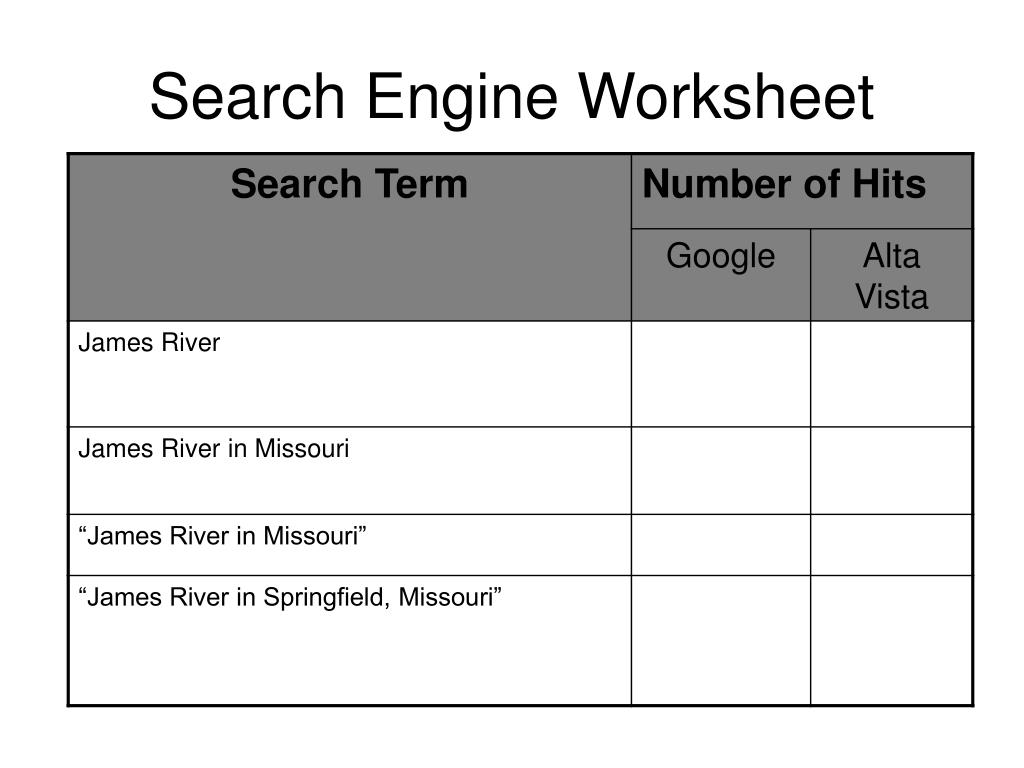 PPT - Search Engine Worksheet PowerPoint Presentation, free download ...