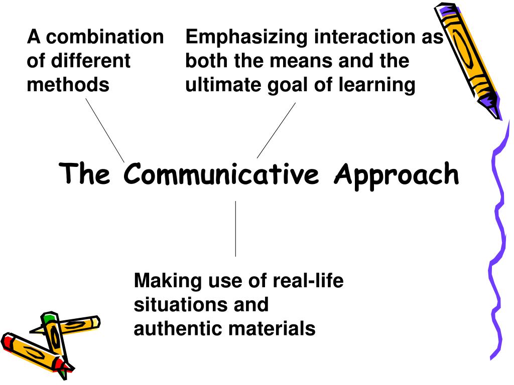 PPT - The Communicative Approach: Theory And Practice PowerPoint ...