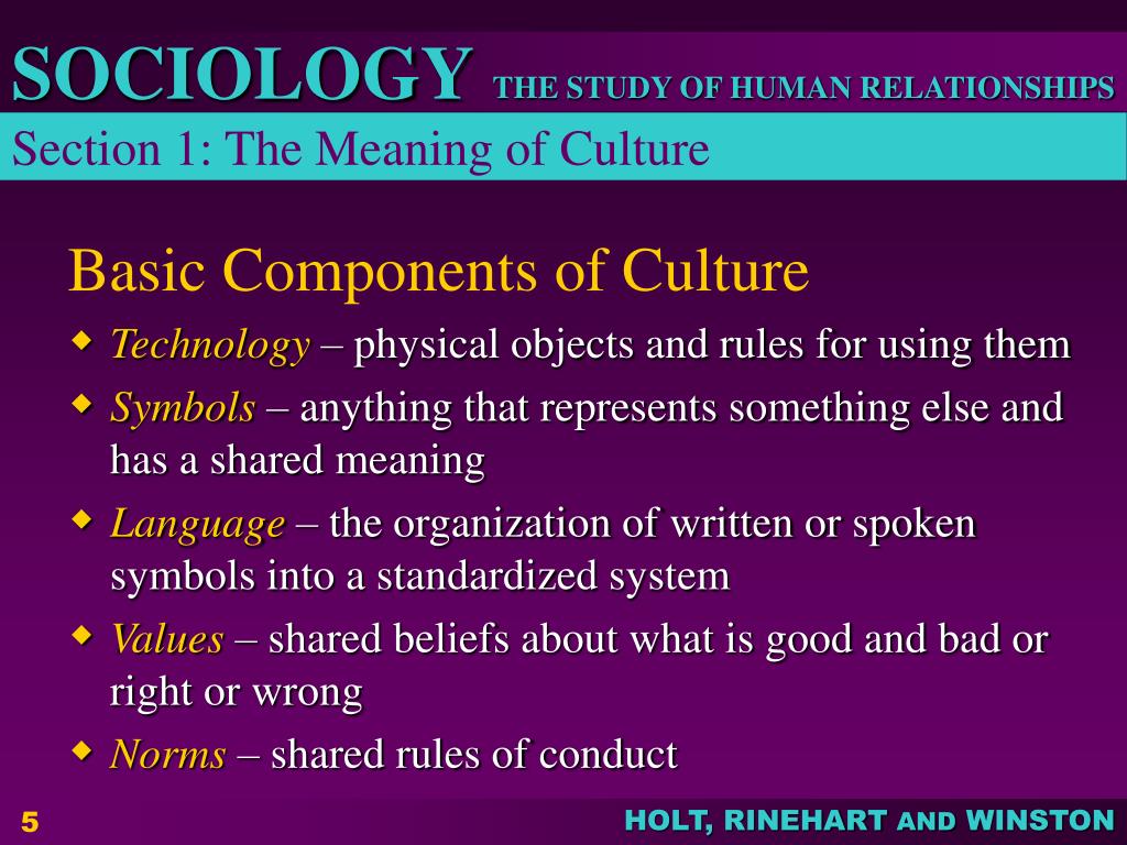 Ppt chapter 2 cultural diversity powerpoint presentation free 
