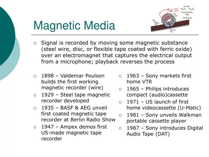 PPT - Magnetic Media PowerPoint Presentation, Free Download - ID:192620