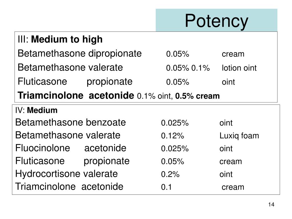 is triamcinolone a mid potency steroid