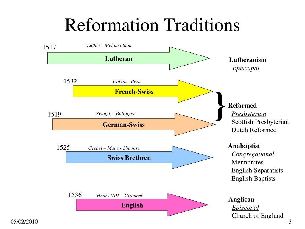 differences between lutheranism and calvinism differences between lutheranism and calvinism