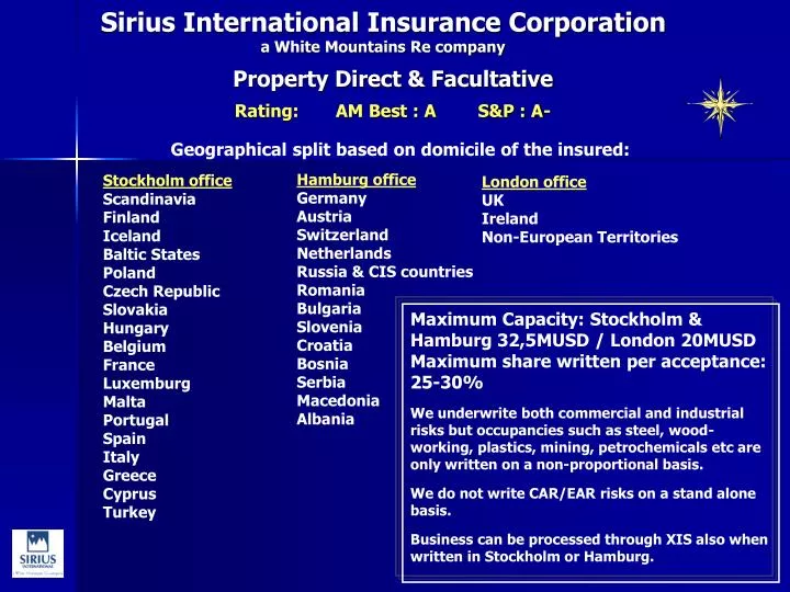 PPT Sirius International Insurance Corporation a White