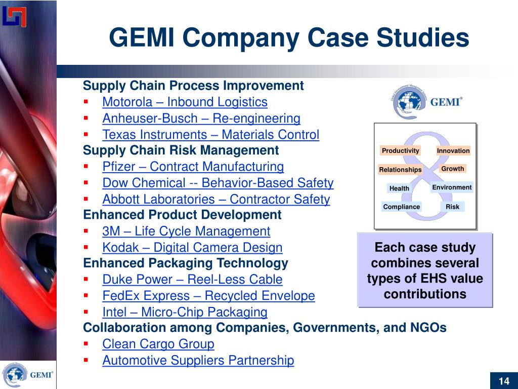 motorola case study on tqm Implementation of tqm: a case study in an auto company n venkateshwarlu1, ashish agarwal2 and manoj kulshreshtha3 this case study has been carried on total quality management (tqm) implementation in an auto company. motorola case study on tqm Implementation of tqm: a case study in an auto company n venkateshwarlu1, ashish agarwal2 and manoj kulshreshtha3 this case study has been carried on total quality management (tqm) implementation in an auto company.