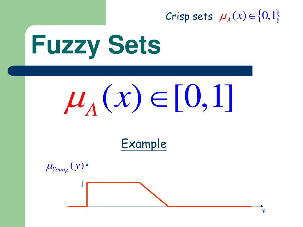 thesis of fuzzy set
