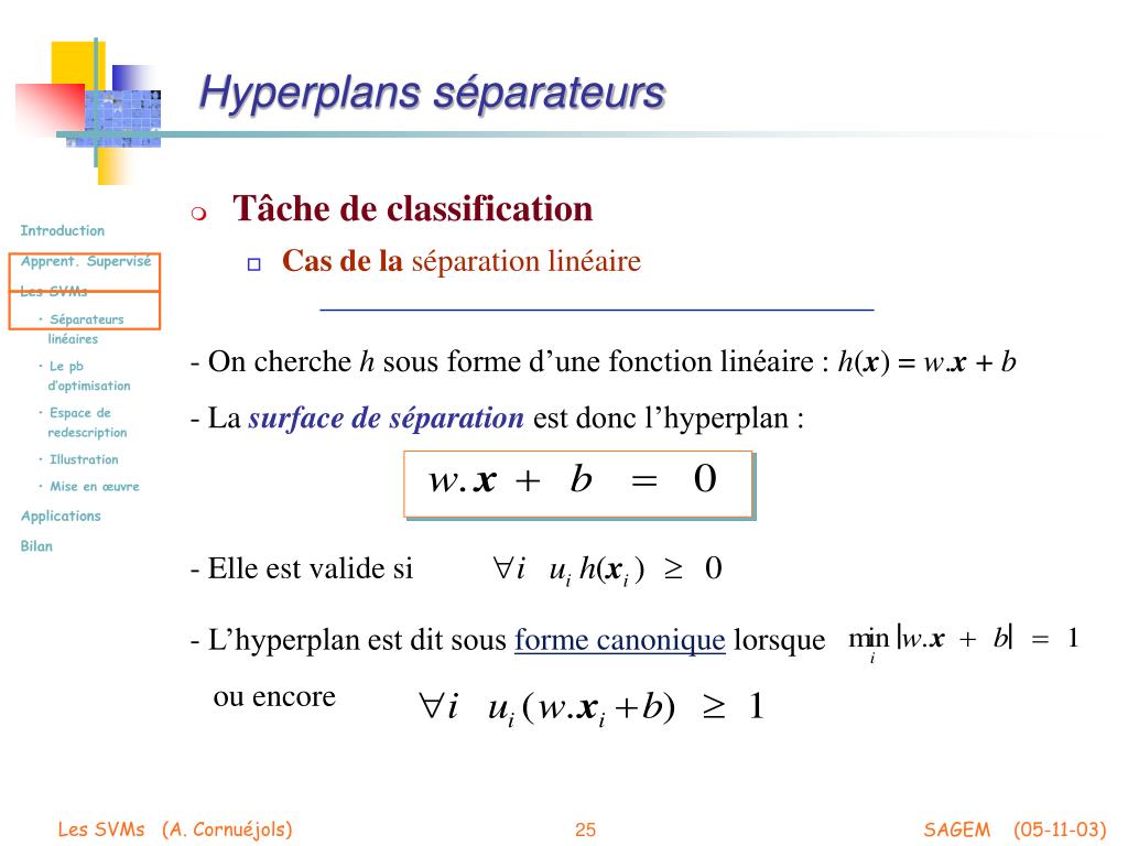 hyperplan forme lineaire hyperplan forme lineaire
