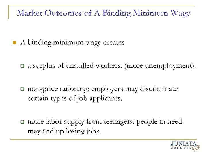 binding wage