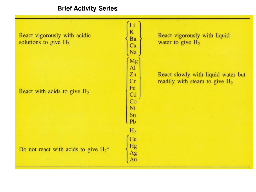 oxidizing and reducing agents pdf