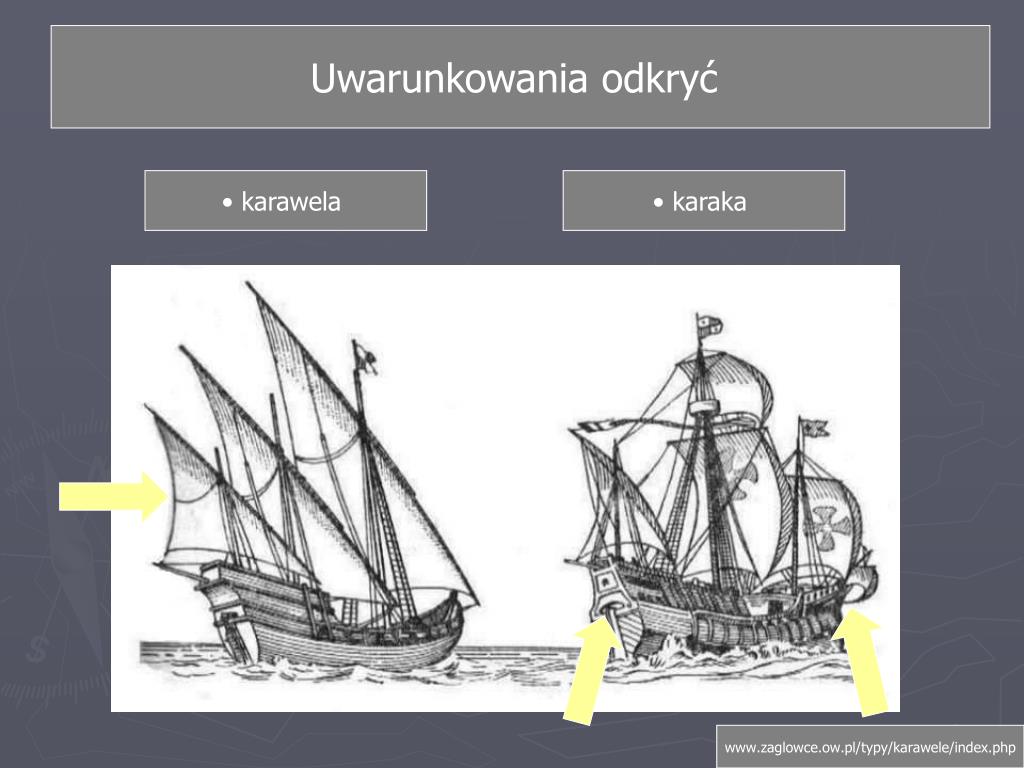Do Przyczyn Wielkich Odkryć Geograficznych Możemy Zaliczyć PPT - W dobie wielkich odkryć geograficznych PowerPoint Presentation