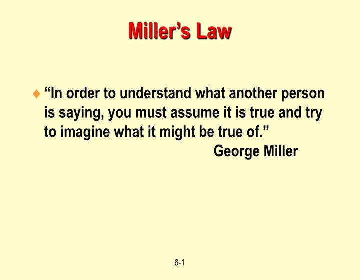miller s law n.