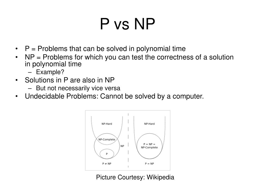 Ppt Introduction To Np Completeness Powerpoint Presentation