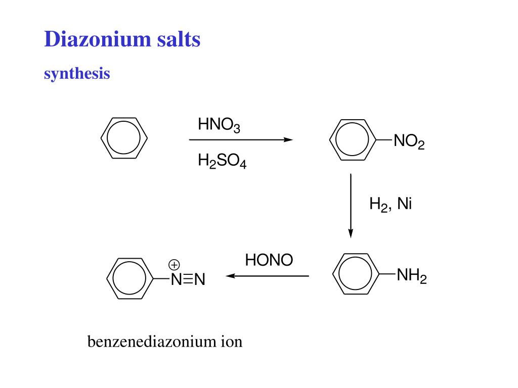 ppt-diazonium-salts-synthesis-powerpoint-presentation-free-download