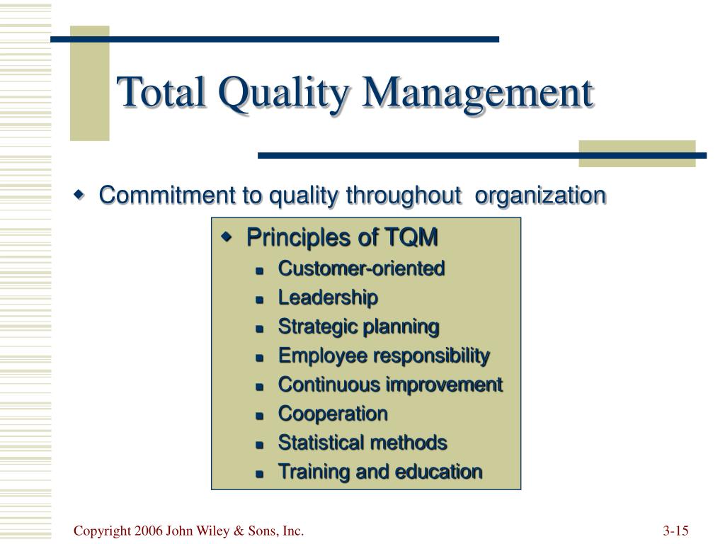 Total quality. Всеобщее управление качеством (total quality Management). TQM principles. TQM презентация. Total quality Management примеры.