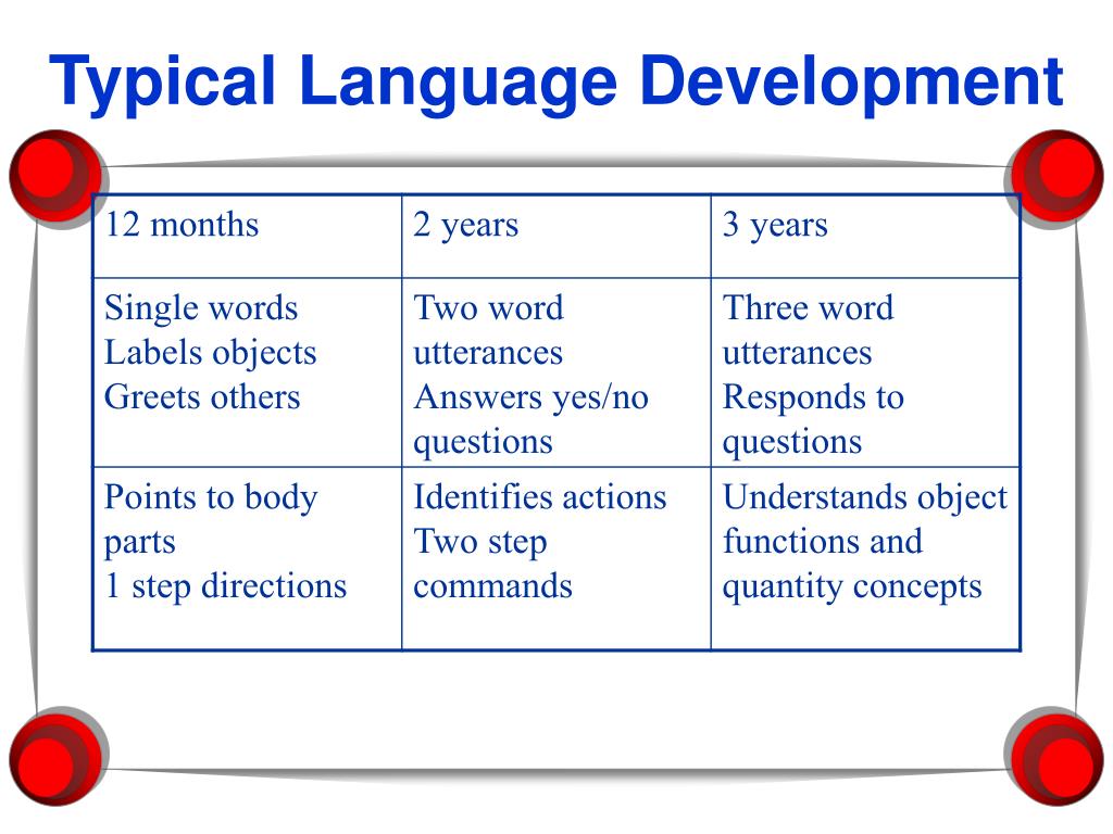 research topics about language development