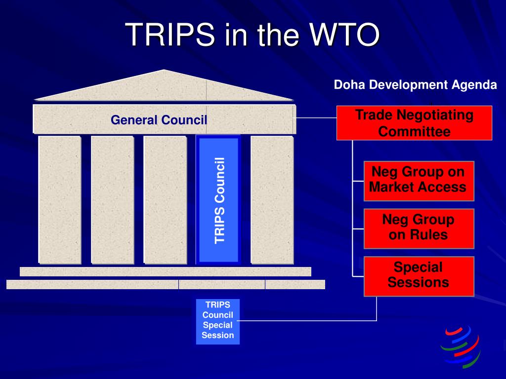 wto trips agreement text