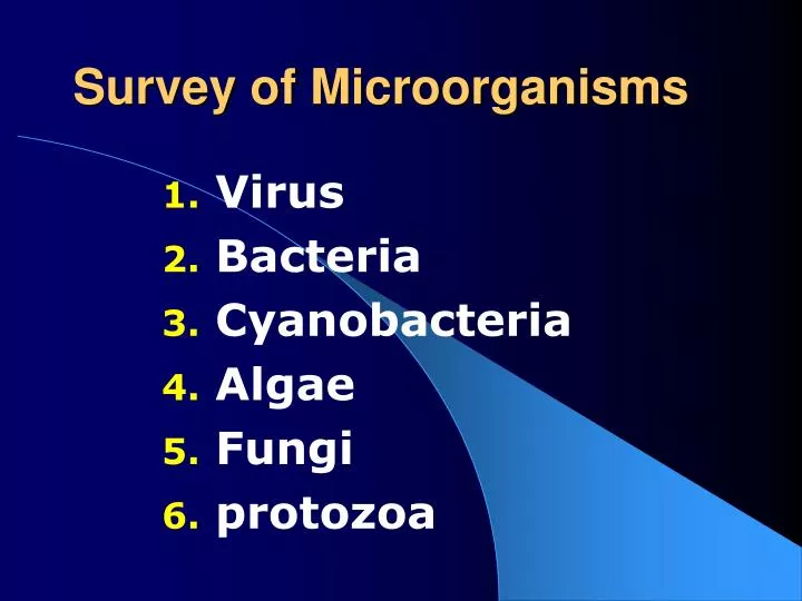 survey of microorganisms n.