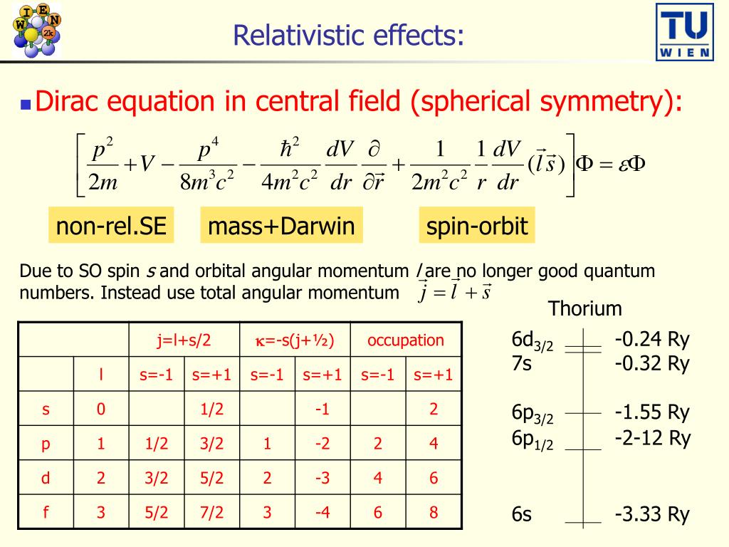 relativistic effects in chemistry pdf torrent