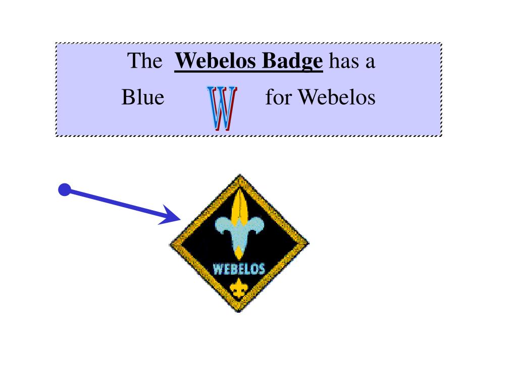 ppt - know and explain the meaning of the webelos badge