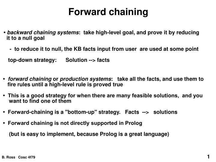 Ppt Forward Chaining Powerpoint Presentation Free Download Id 202775