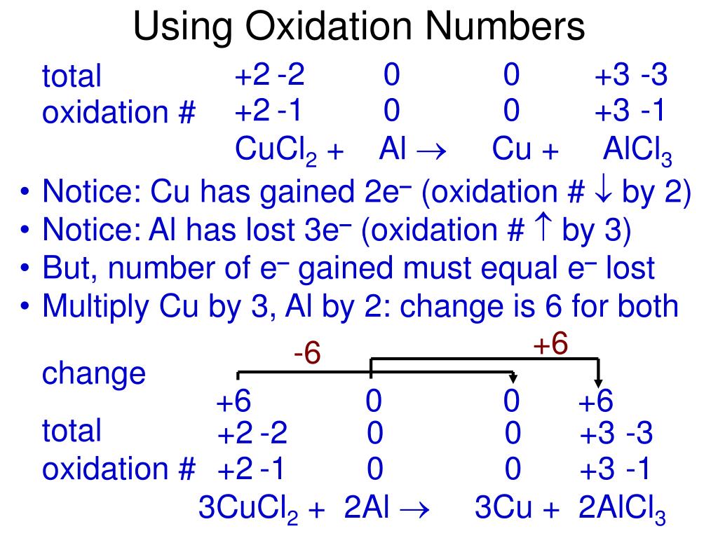 ppt-balancing-equations-using-oxidation-numbers-powerpoint-presentation-id-203400