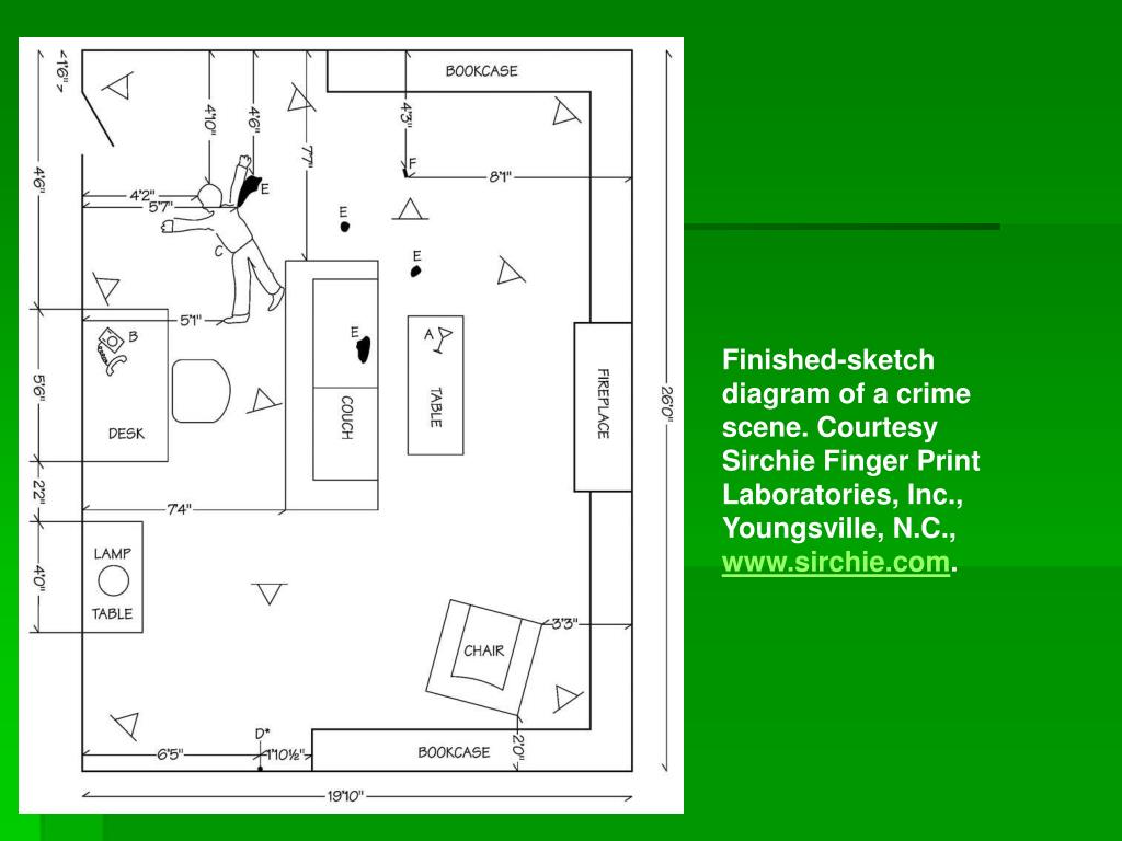 Crime Scene Diagram Maker